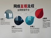 新疆托克遜職業(yè)高中電商直播實(shí)訓(xùn)室